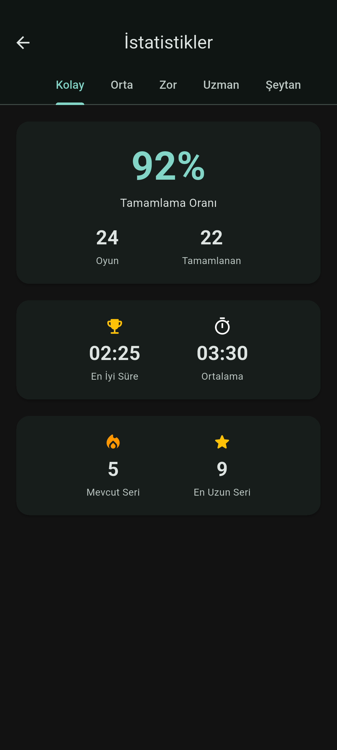 İstatistik
